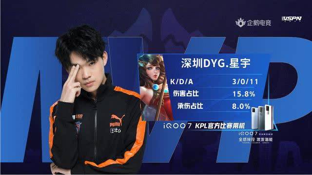 的问题暴露