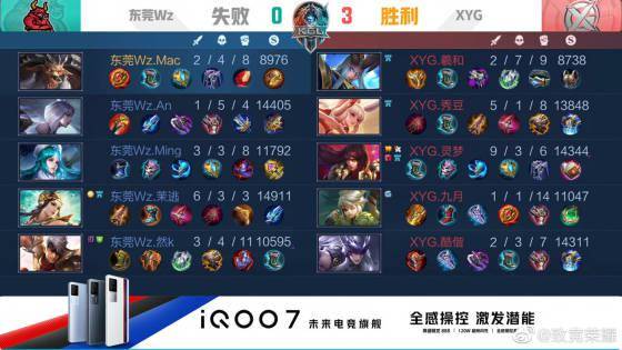 第三