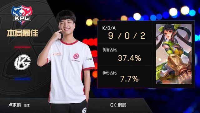 用人向来强 用人向来强