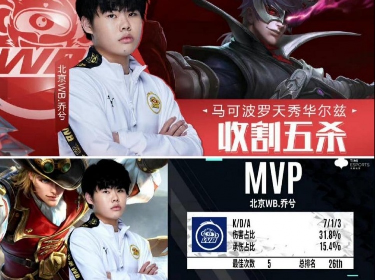 泰国队需要 泰国队需要