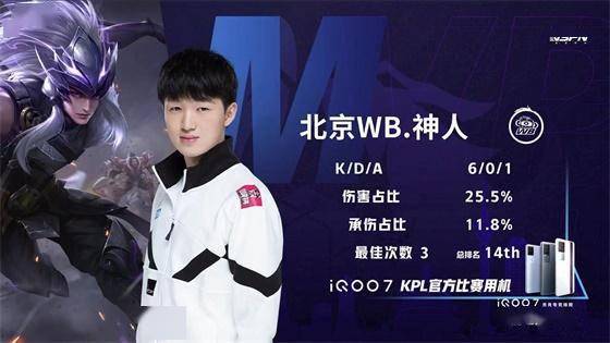 在于心态 在于心态